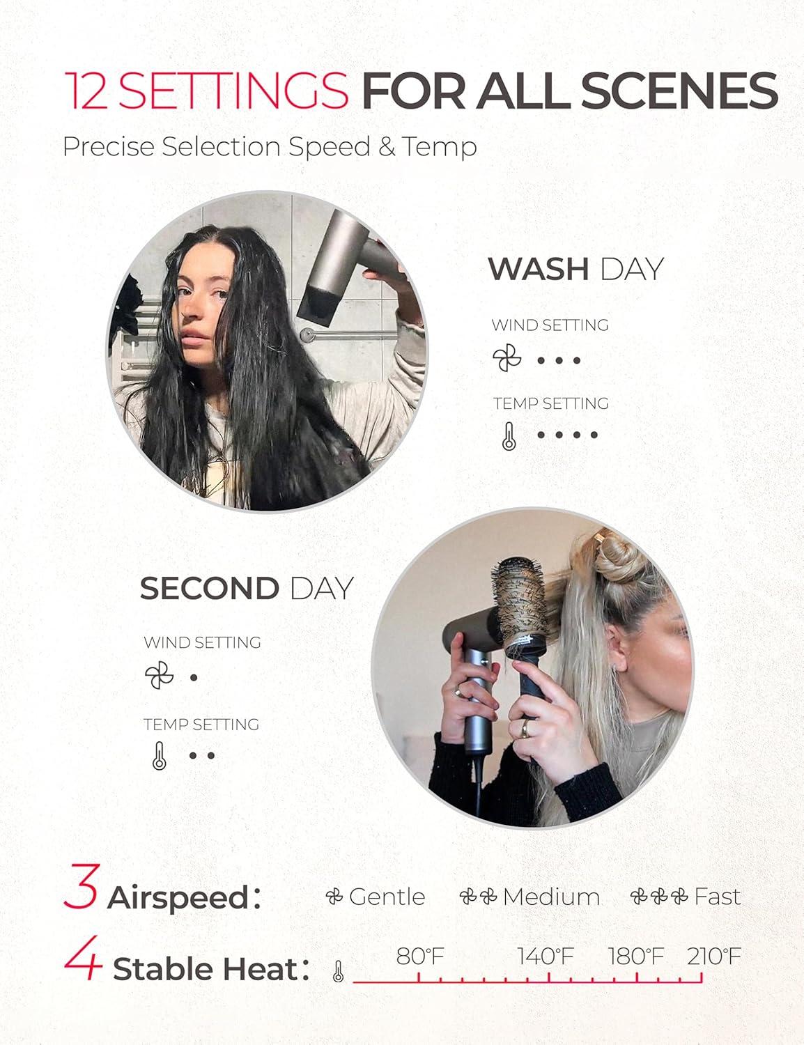 imageBundle Includes TYMO AIRHYPE Lite Hair Dryer x1 Diffuser Attachment x1 Concentrator x1