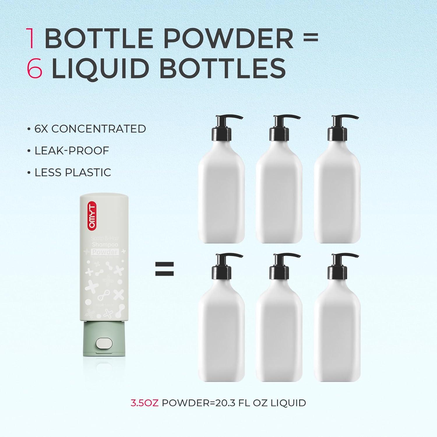 imageTYMO Clarifying Shampoo for Women Natural Formula Shampoo for Oily Hair Remove Build Up Deep Clean Hair and Scalp Cleaning Biotin amp Sulfate Free 35 Oz Volumizing amp Repair Argan OilClarifying Oil Control Mint