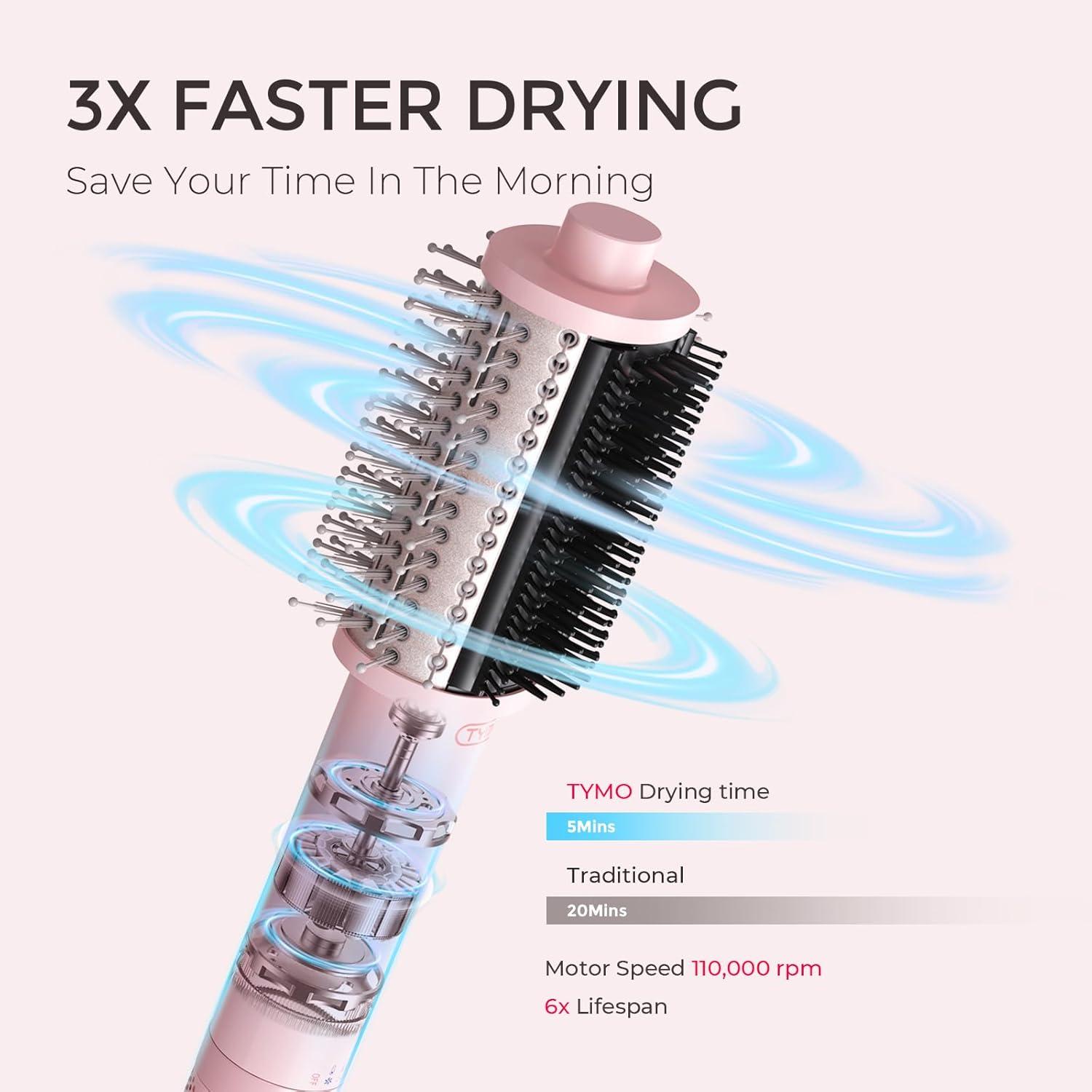 imageTYMO 40 Hair Blow Dryer Brush Lightweight 3X Faster Drying 5in1 Ionic Blowout Hair Dryer Brush Adds Shine Volume amp Fullness for Smooth AntiFrizz Straight Curl amp Blowout Styles Metal GreyPink