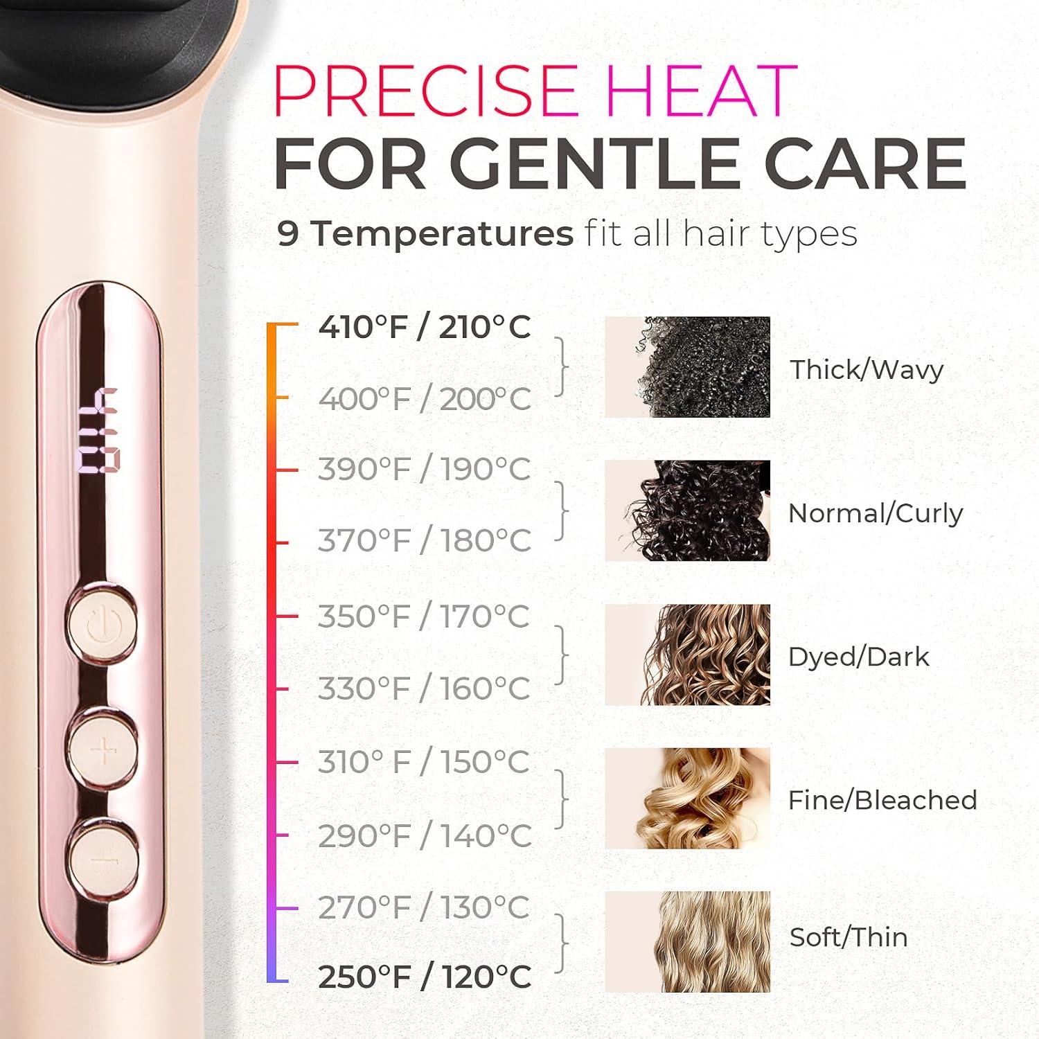 imageTYMO Ring Plus Ionic Hair Straightener Brush Straightening Comb with Negative Ions for Women Titanium Coating 9 Temp Settings amp LED Display Dual Voltage Professional Styling ToolsGold Blush