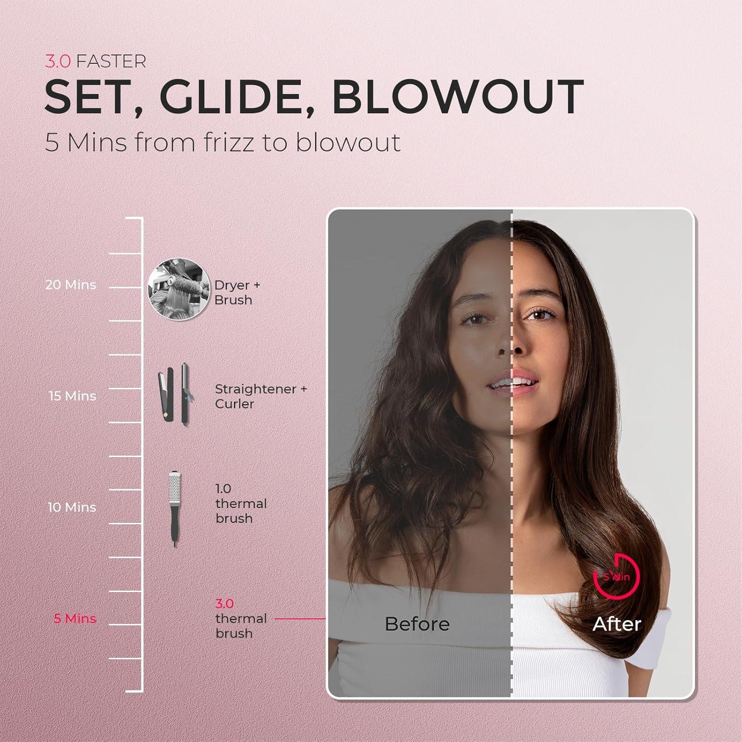 imageTYMO STYLUX PRO Thermal Brush Curling Brush 15 Inch Blowout Heated Round Volumizer Hair Straightener and Curler 2 in 1 800M Negative Ion for Smoother LCD Display 5 Temp Dual Voltage GrayGold