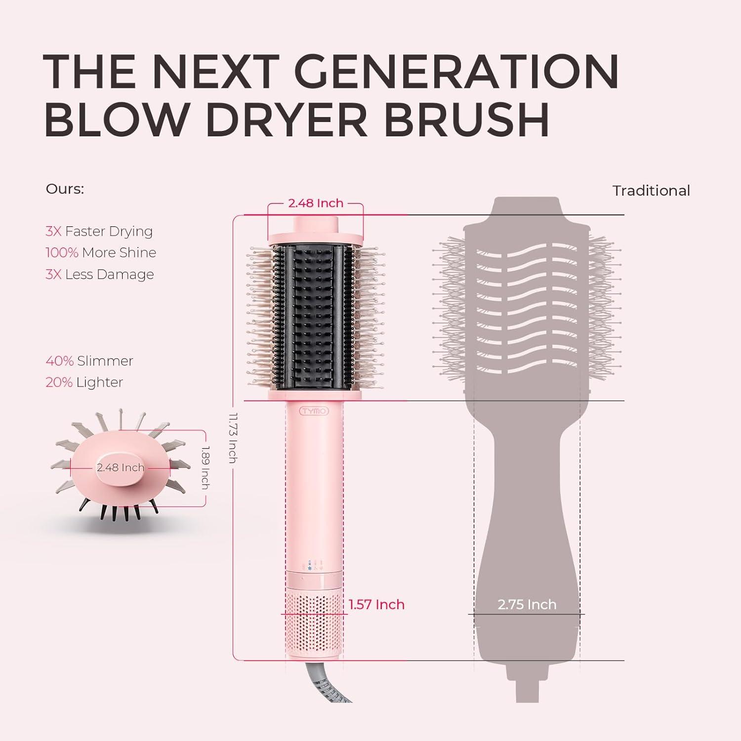imageTYMO 40 Hair Blow Dryer Brush Lightweight 3X Faster Drying 5in1 Ionic Blowout Hair Dryer Brush Adds Shine Volume amp Fullness for Smooth AntiFrizz Straight Curl amp Blowout Styles GoldPink