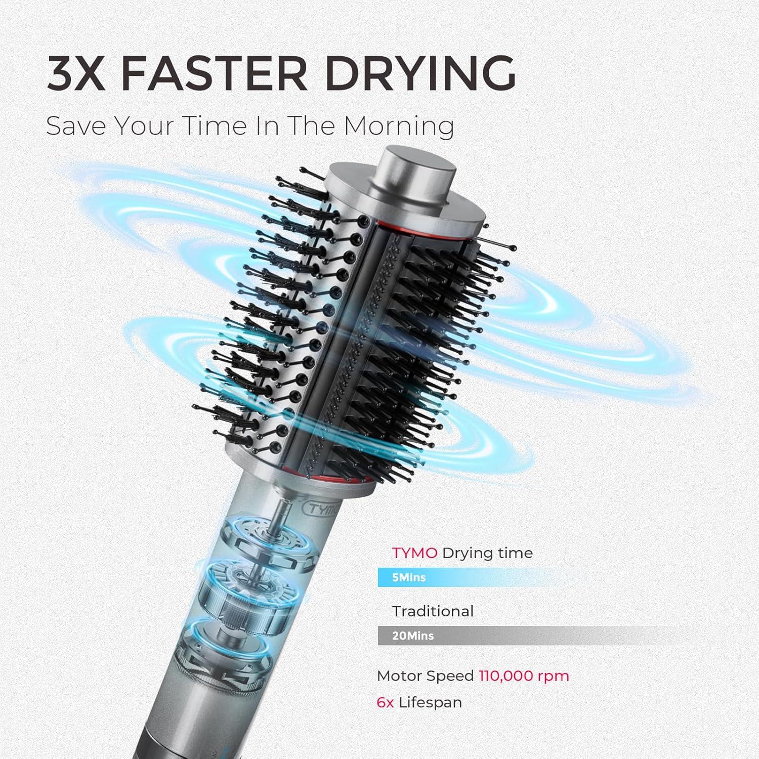 imageTYMO 40 Hair Blow Dryer Brush Lightweight 3X Faster Drying 5in1 Ionic Blowout Hair Dryer Brush Adds Shine Volume amp Fullness for Smooth AntiFrizz Straight Curl amp Blowout Styles GoldMetal Grey