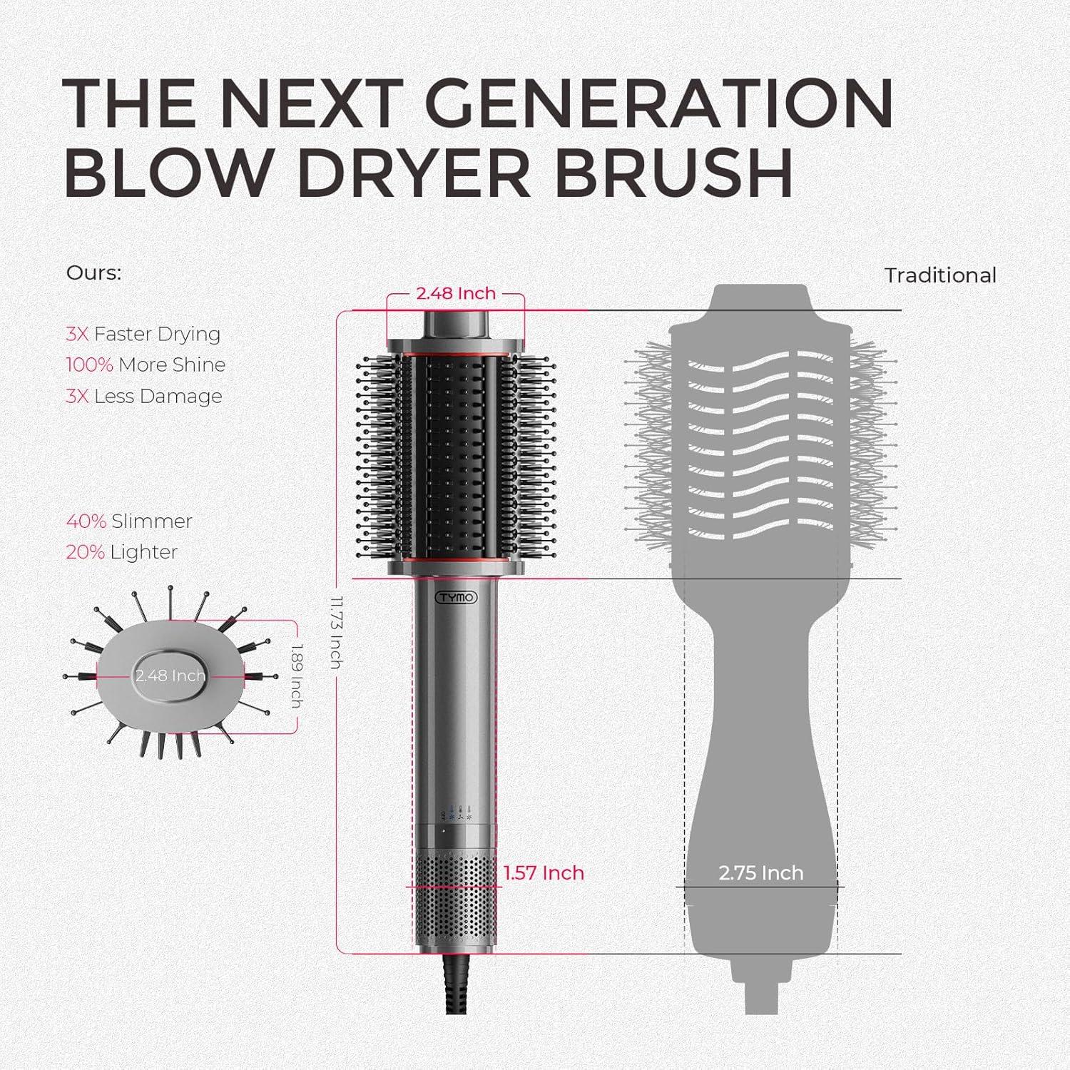 imageTYMO 40 Hair Blow Dryer Brush Lightweight 3X Faster Drying 5in1 Ionic Blowout Hair Dryer Brush Adds Shine Volume amp Fullness for Smooth AntiFrizz Straight Curl amp Blowout Styles GoldMetal Grey