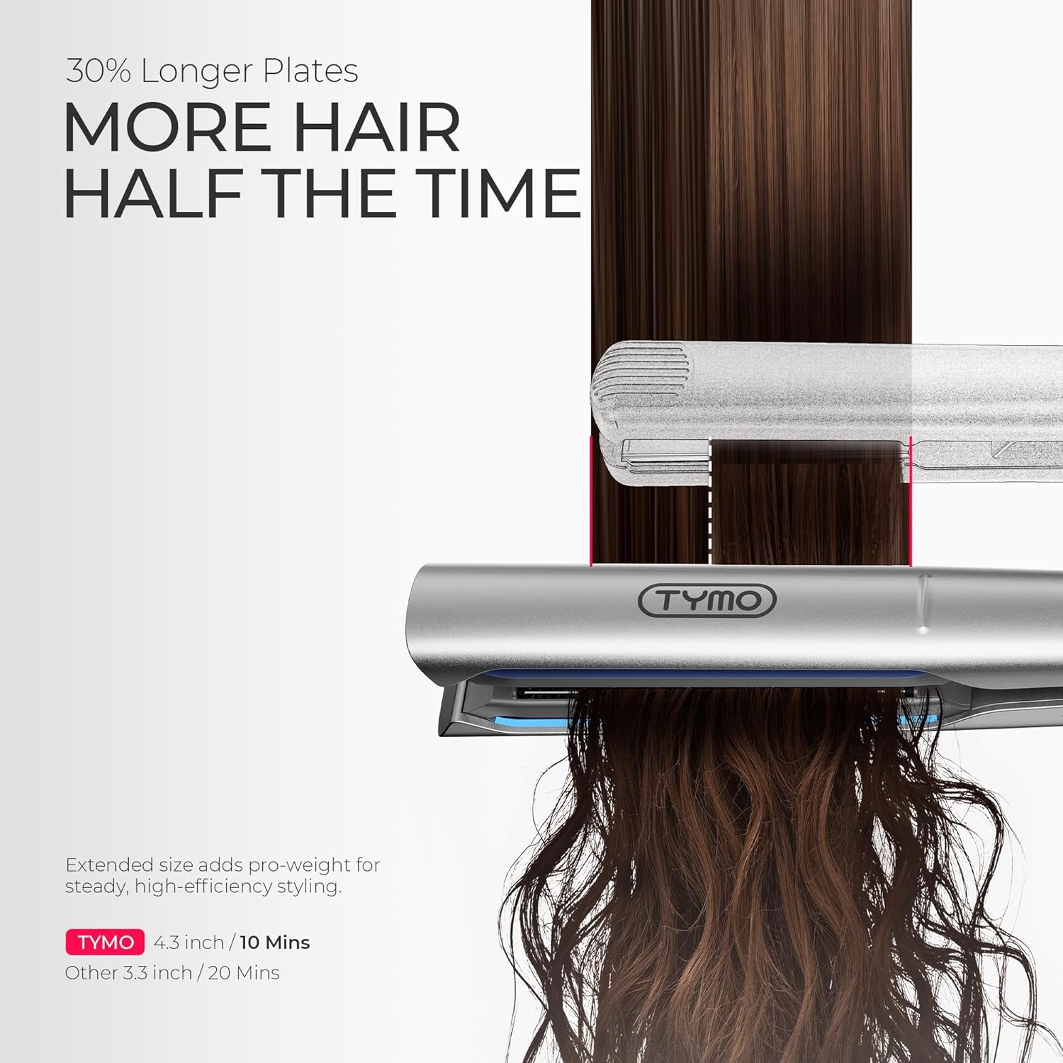 image:imageTYMO FLAIGHT Holo NewGen Flat Iron Hair Straightener and Curler 2 in 1 1 Long Ceramic Plates 3X Smoother Glide 2X Faster Styling with Less Damage Ionic Straightener for Women Metal Grey